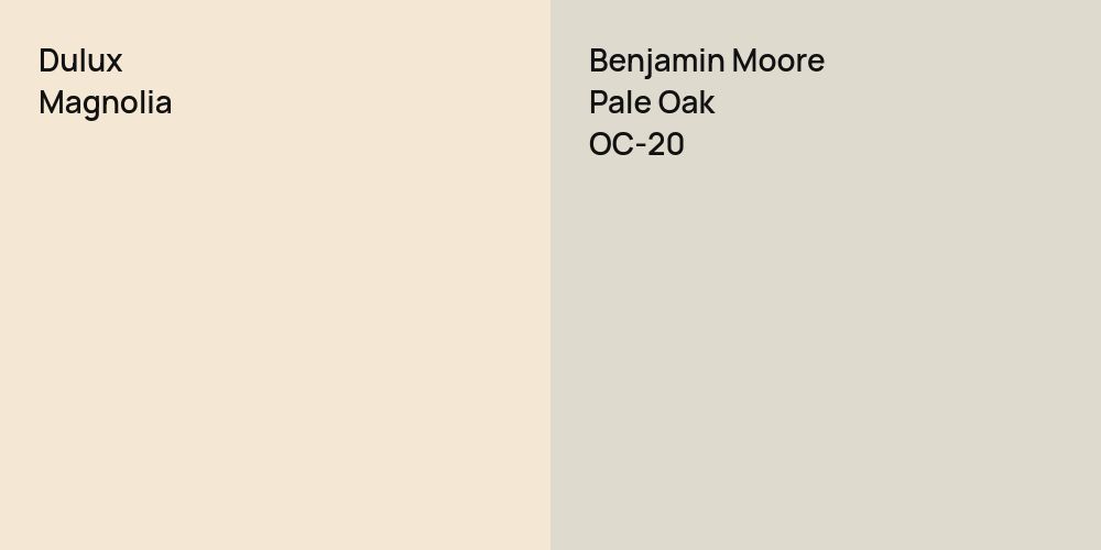 Dulux Magnolia vs. Benjamin Moore Pale Oak