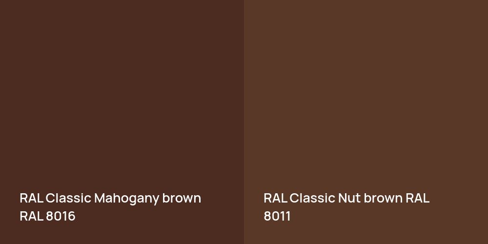 RAL Classic  Mahogany brown vs. RAL Classic  Nut brown