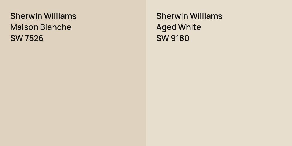 Sherwin Williams Maison Blanche vs. Sherwin Williams Aged White