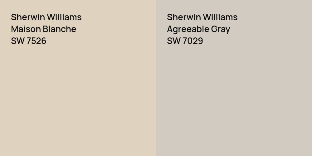 Sherwin Williams Maison Blanche vs. Sherwin Williams Agreeable Gray