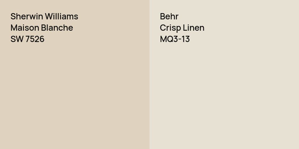 Sherwin Williams Maison Blanche vs. Behr Crisp Linen