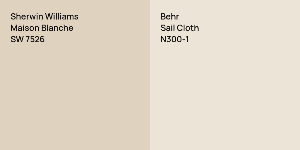 Sherwin Williams Maison Blanche vs. Behr Sail Cloth