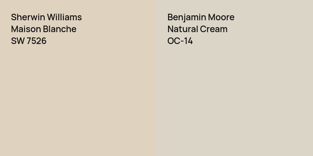 Sherwin Williams Maison Blanche vs. Benjamin Moore Natural Cream