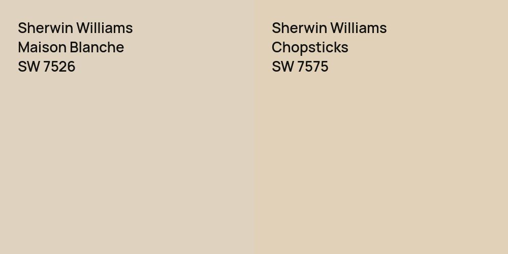 Sherwin Williams Maison Blanche vs. Sherwin Williams Chopsticks