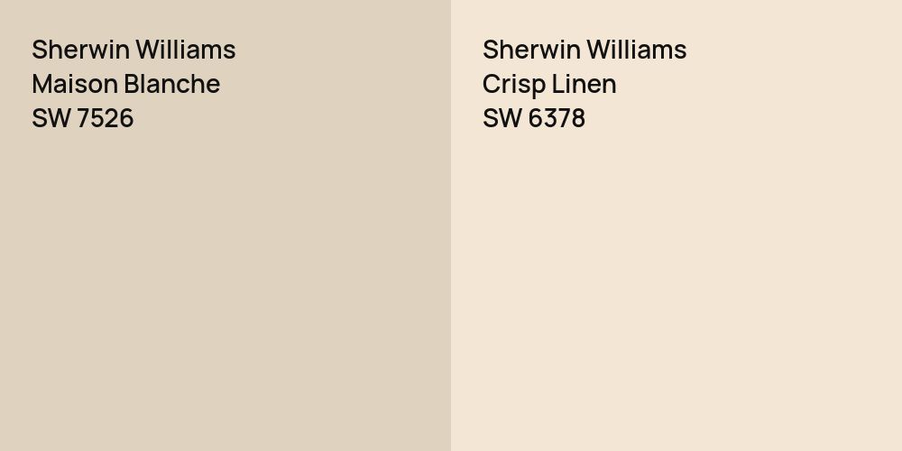 Sherwin Williams Maison Blanche vs. Sherwin Williams Crisp Linen