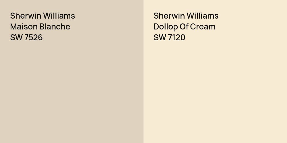 Sherwin Williams Maison Blanche vs. Sherwin Williams Dollop Of Cream