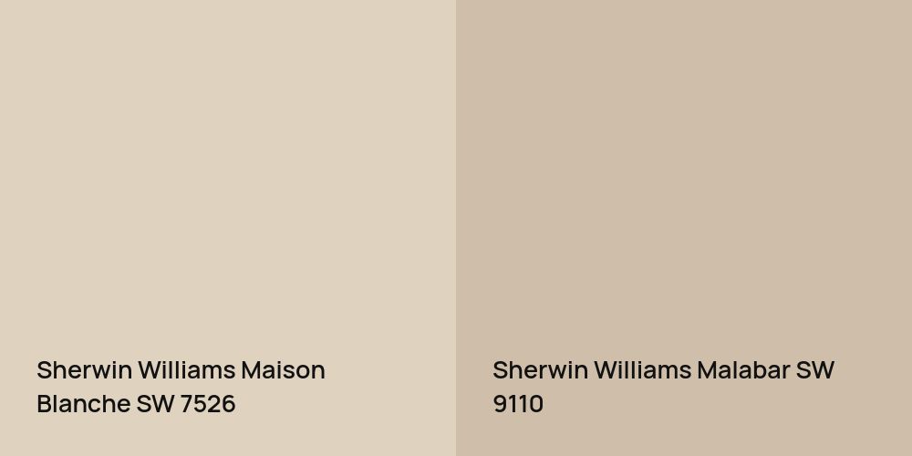 Sherwin Williams Maison Blanche vs. Sherwin Williams Malabar