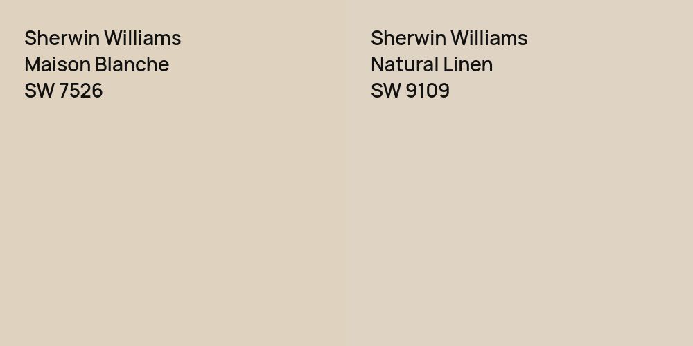 Sherwin Williams Maison Blanche vs. Sherwin Williams Natural Linen