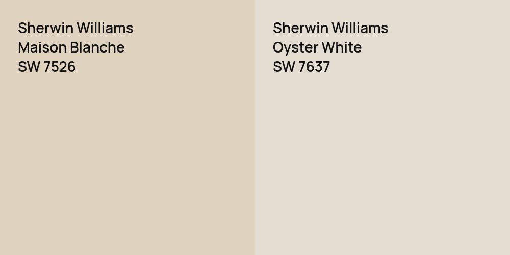 Sherwin Williams Maison Blanche vs. Sherwin Williams Oyster White