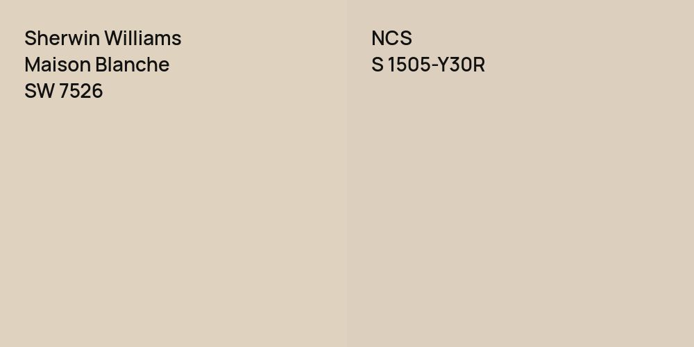 Sherwin Williams Maison Blanche vs. NCS S 1505-Y30R