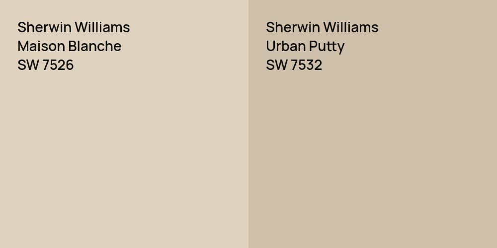 Sherwin Williams Maison Blanche vs. Sherwin Williams Urban Putty