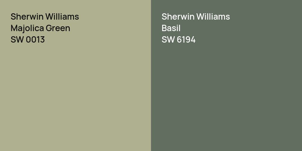 Sherwin Williams Majolica Green vs. Sherwin Williams Basil