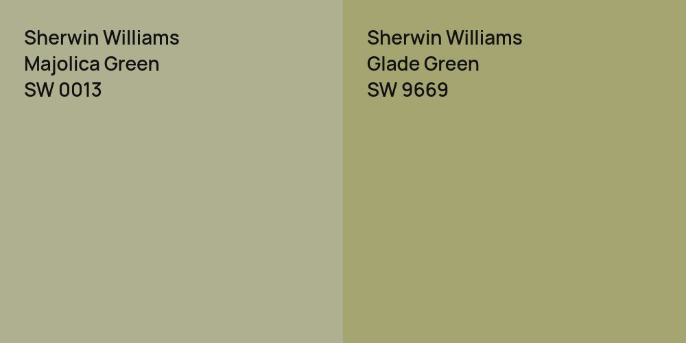 Sherwin Williams Majolica Green vs. Sherwin Williams Glade Green