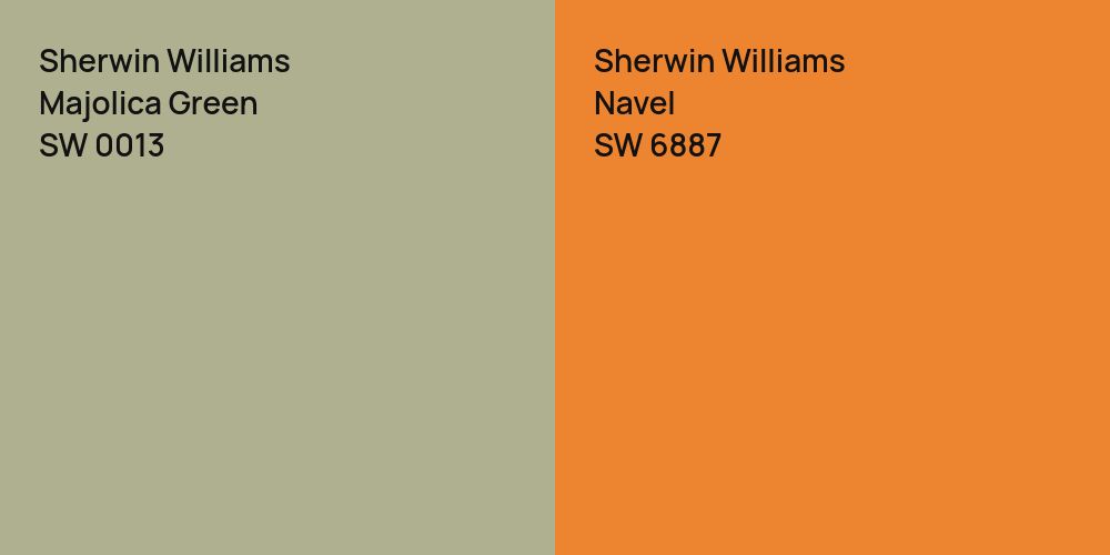 Sherwin Williams Majolica Green vs. Sherwin Williams Navel