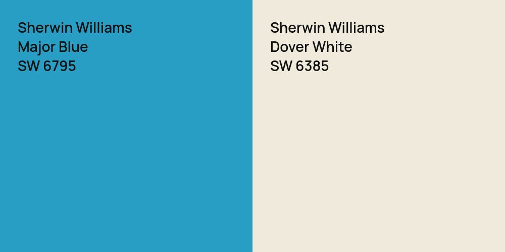 Sherwin Williams Major Blue vs. Sherwin Williams Dover White