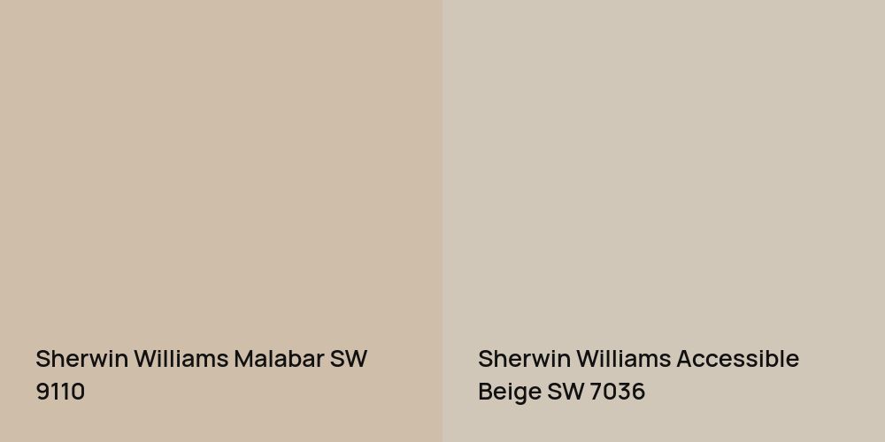 Sherwin Williams Malabar vs. Sherwin Williams Accessible Beige