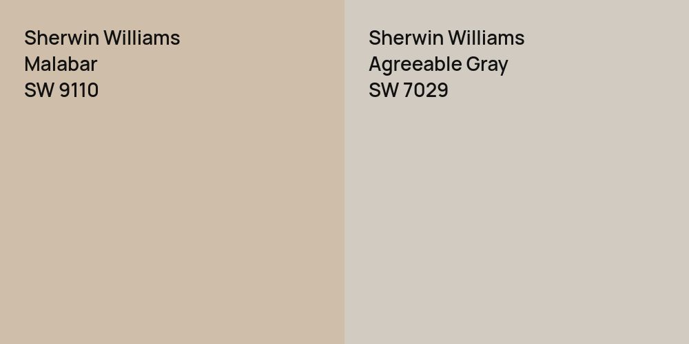 Sherwin Williams Malabar vs. Sherwin Williams Agreeable Gray