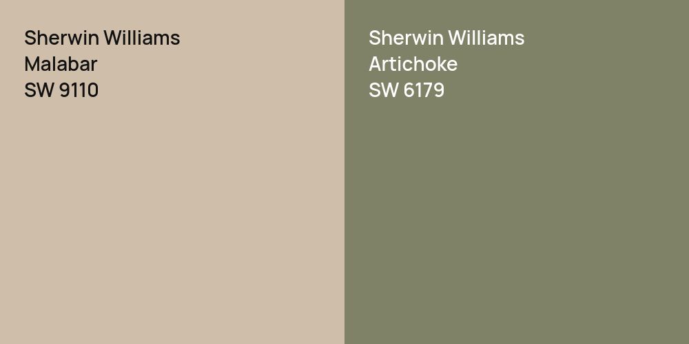 Sherwin Williams Malabar vs. Sherwin Williams Artichoke