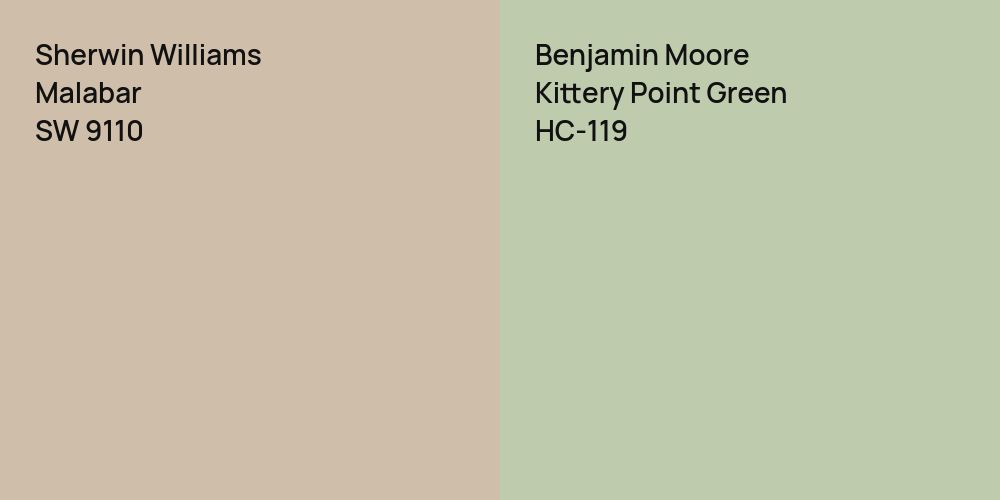 Sherwin Williams Malabar vs. Benjamin Moore Kittery Point Green