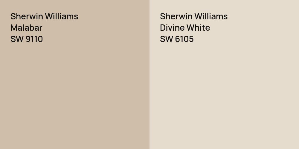 Sherwin Williams Malabar vs. Sherwin Williams Divine White