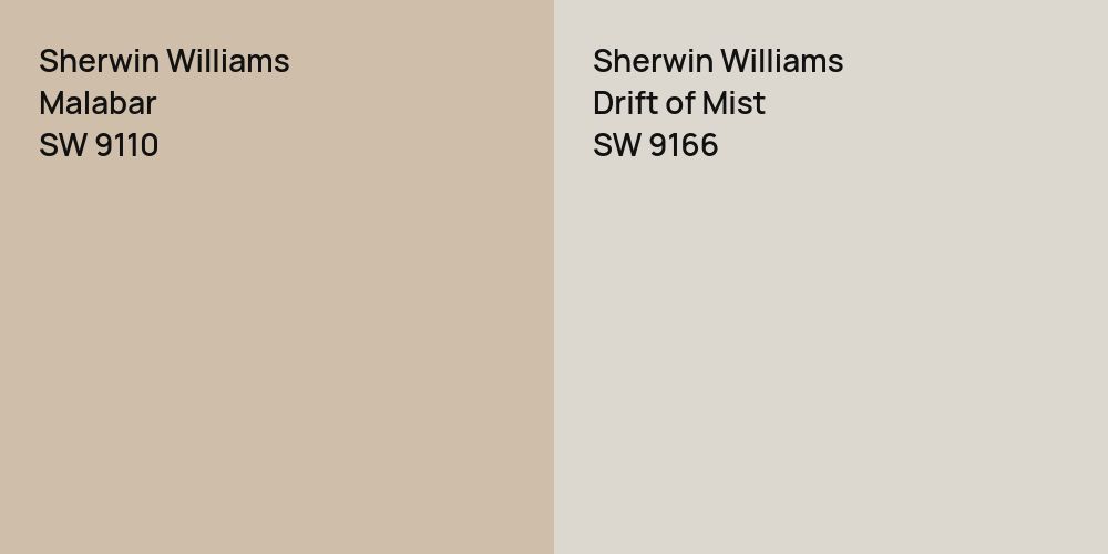 Sherwin Williams Malabar vs. Sherwin Williams Drift of Mist