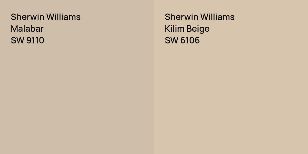 Sherwin Williams Malabar vs. Sherwin Williams Kilim Beige