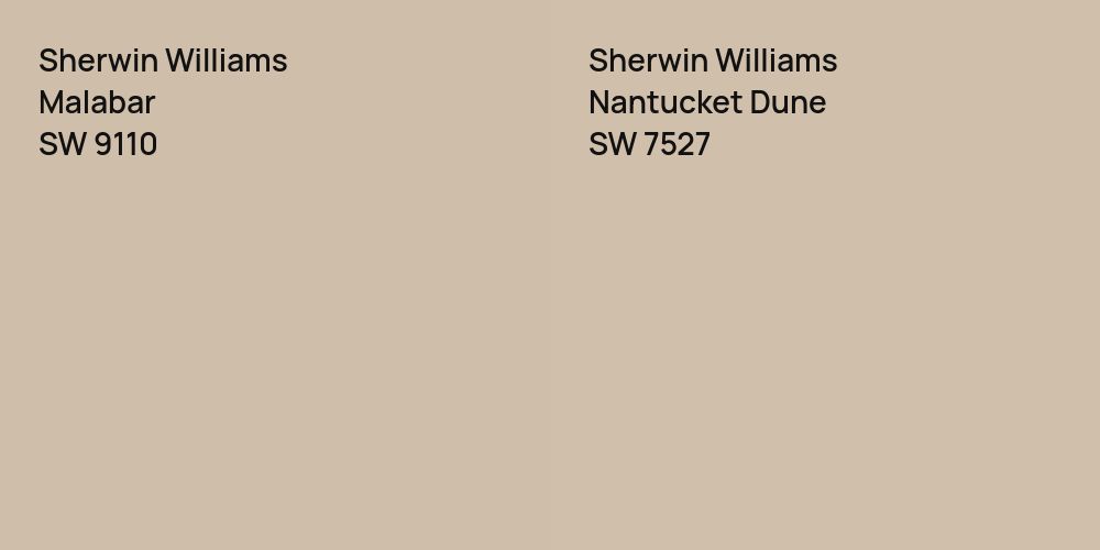 Sherwin Williams Malabar vs. Sherwin Williams Nantucket Dune