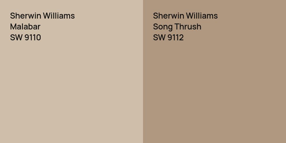 Sherwin Williams Malabar vs. Sherwin Williams Song Thrush