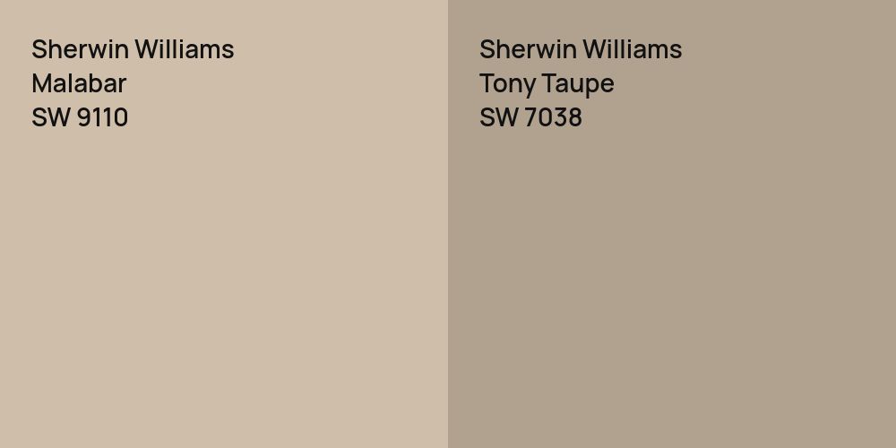 Sherwin Williams Malabar vs. Sherwin Williams Tony Taupe