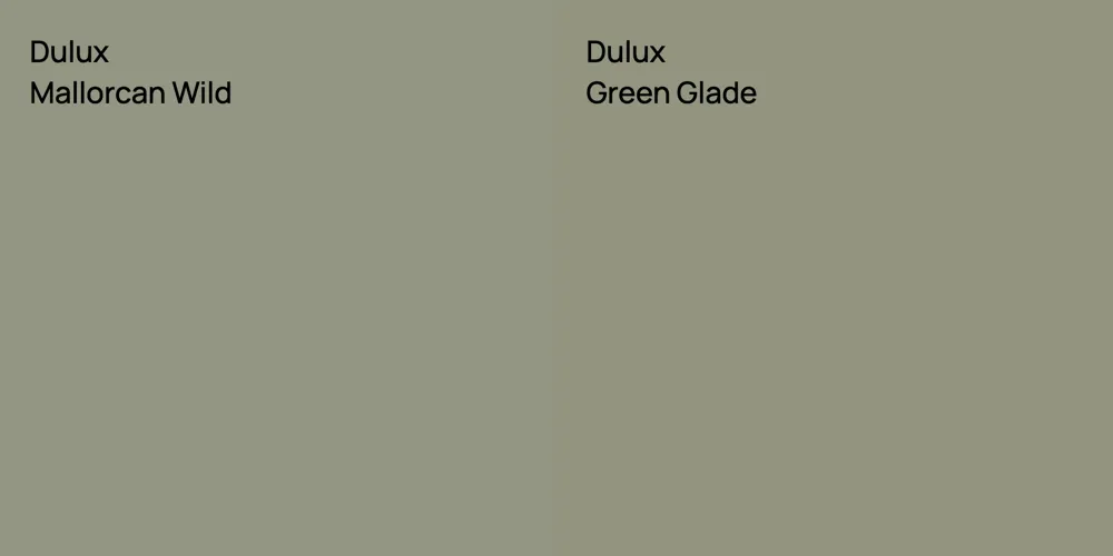 Dulux Mallorcan Wild vs. Dulux Green Glade