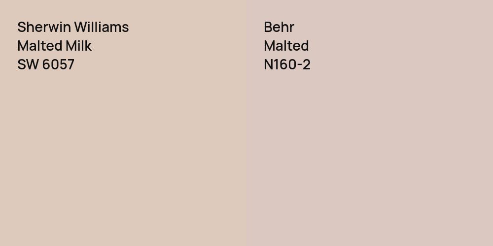 Sherwin Williams Malted Milk vs. Behr Malted