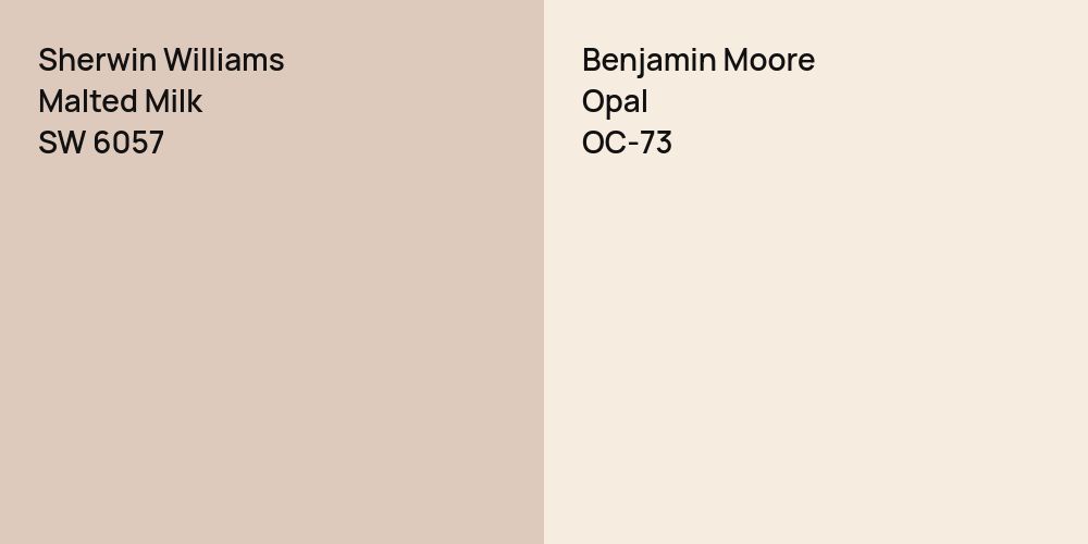 Sherwin Williams Malted Milk vs. Benjamin Moore Opal