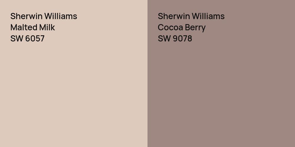 Sherwin Williams Malted Milk vs. Sherwin Williams Cocoa Berry