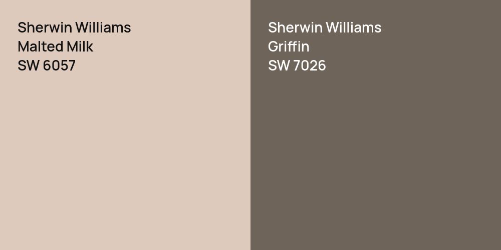 Sherwin Williams Malted Milk vs. Sherwin Williams Griffin