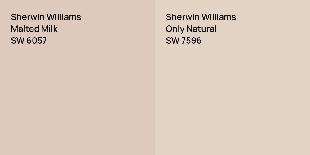 Sherwin Williams Malted Milk vs. Sherwin Williams Only Natural