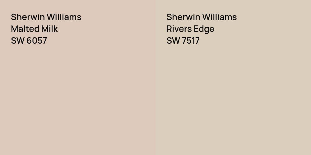 Sherwin Williams Malted Milk vs. Sherwin Williams Rivers Edge