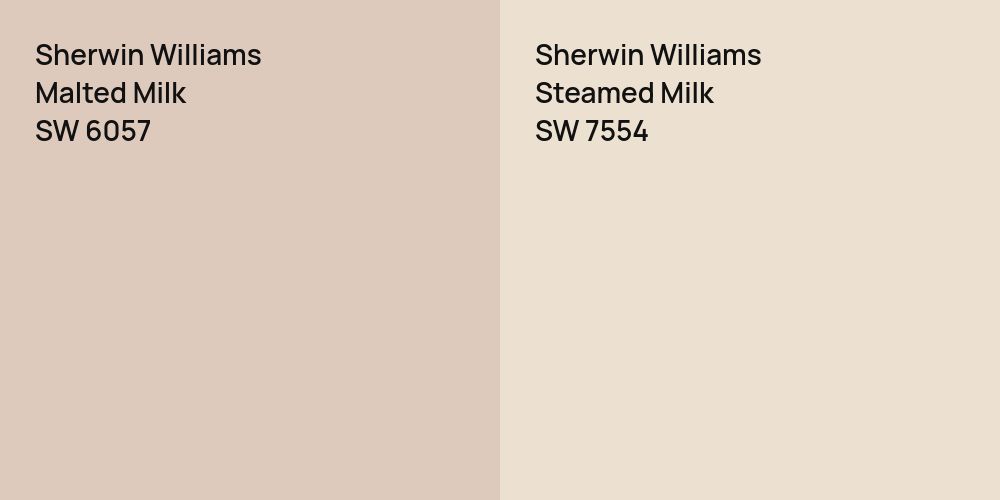 Sherwin Williams Malted Milk vs. Sherwin Williams Steamed Milk