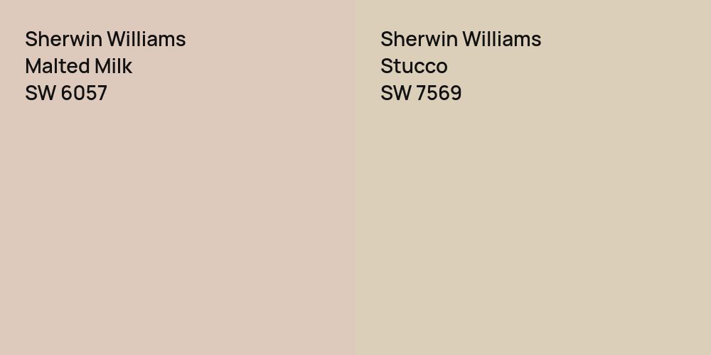 Sherwin Williams Malted Milk vs. Sherwin Williams Stucco