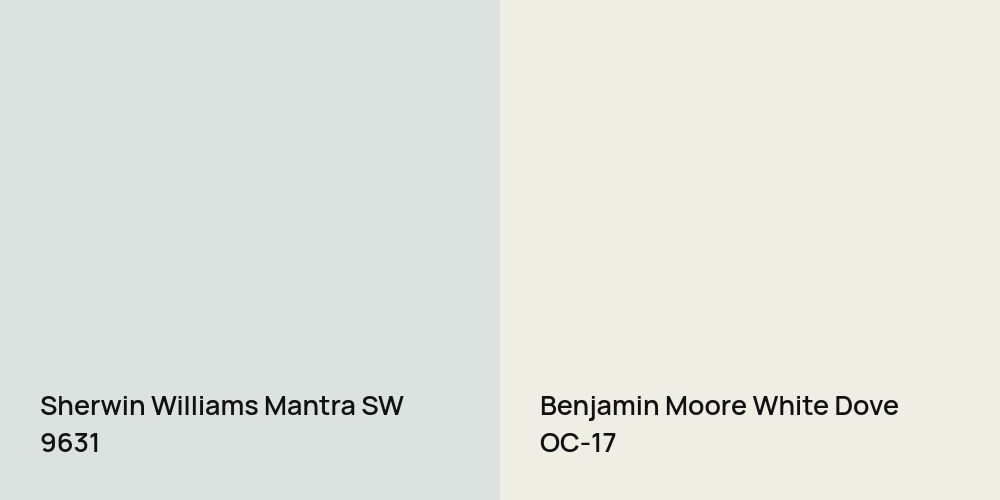 Sherwin Williams Mantra vs. Benjamin Moore White Dove