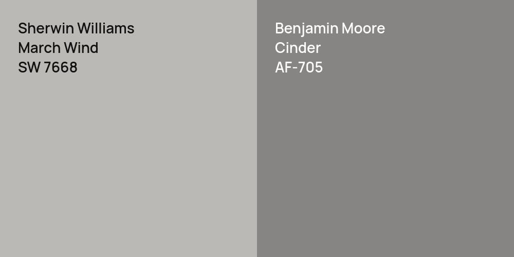 Sherwin Williams March Wind vs. Benjamin Moore Cinder