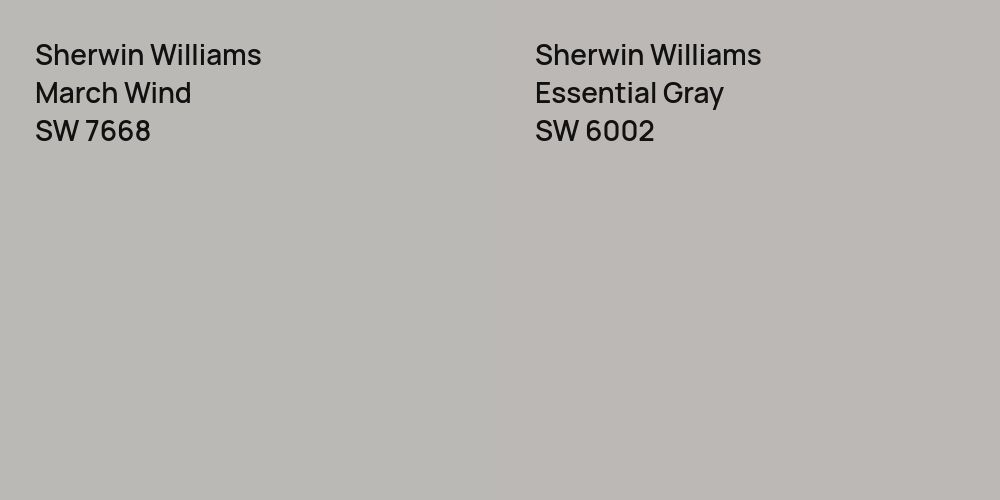 Sherwin Williams March Wind vs. Sherwin Williams Essential Gray