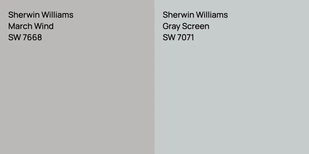 Sherwin Williams March Wind vs. Sherwin Williams Gray Screen