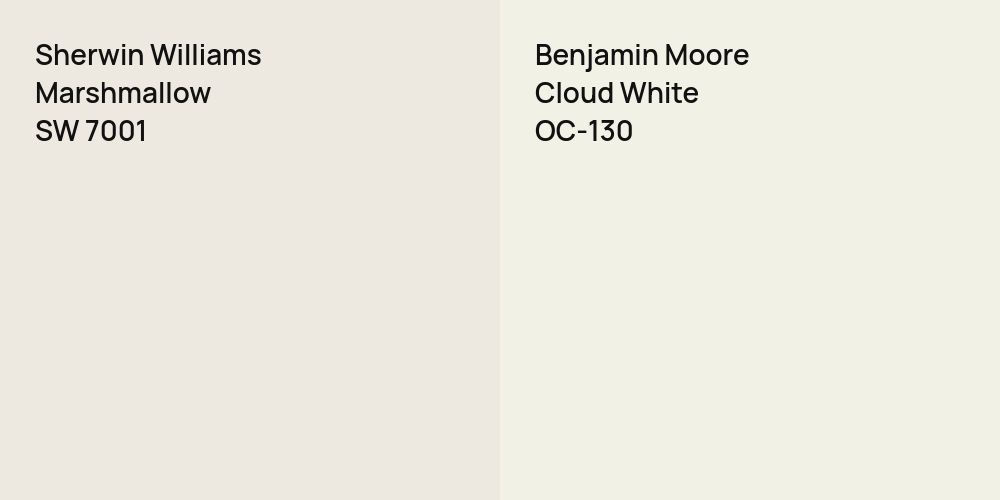 Sherwin Williams Marshmallow vs. Benjamin Moore Cloud White