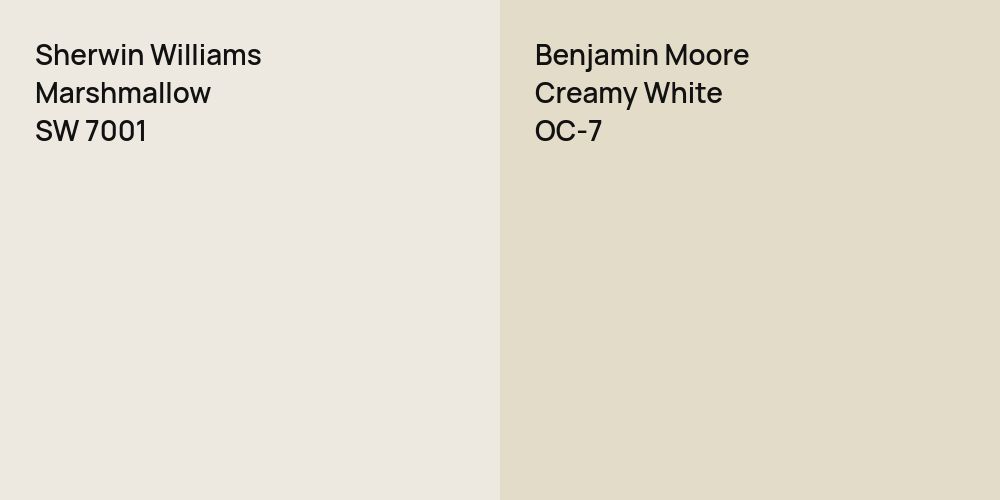 Sherwin Williams Marshmallow vs. Benjamin Moore Creamy White