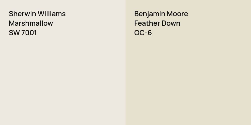 Sherwin Williams Marshmallow vs. Benjamin Moore Feather Down