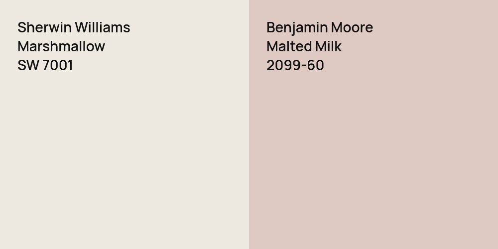 Sherwin Williams Marshmallow vs. Benjamin Moore Malted Milk