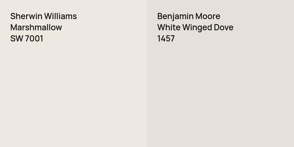 Sherwin Williams Marshmallow vs. Benjamin Moore White Winged Dove