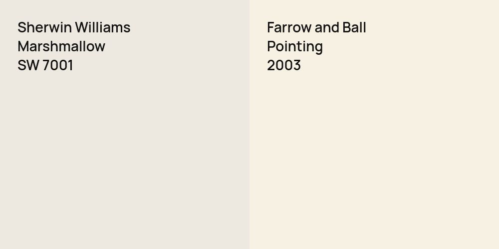 Sherwin Williams Marshmallow vs. Farrow and Ball Pointing