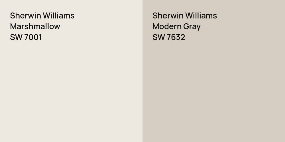 Sherwin Williams Marshmallow vs. Sherwin Williams Modern Gray