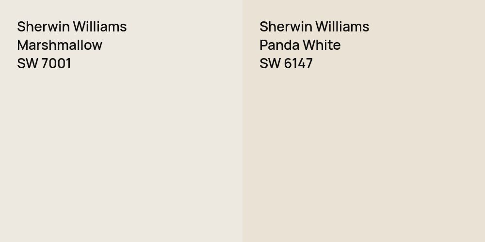 Sherwin Williams Marshmallow vs. Sherwin Williams Panda White